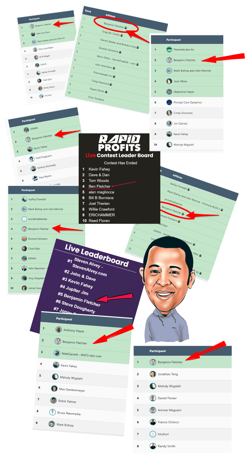 Automated Commission System Review - A Battle-Tested, 5-Point Affiliate System To Make Big Commissions By Harnessing The Power Of Automation! 2 Automated Commission System Reload