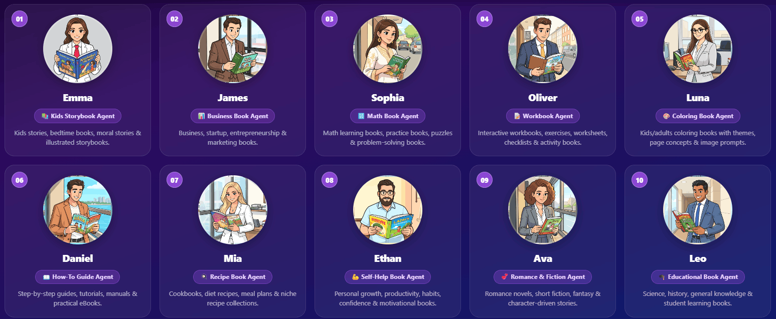 AI BookAgents